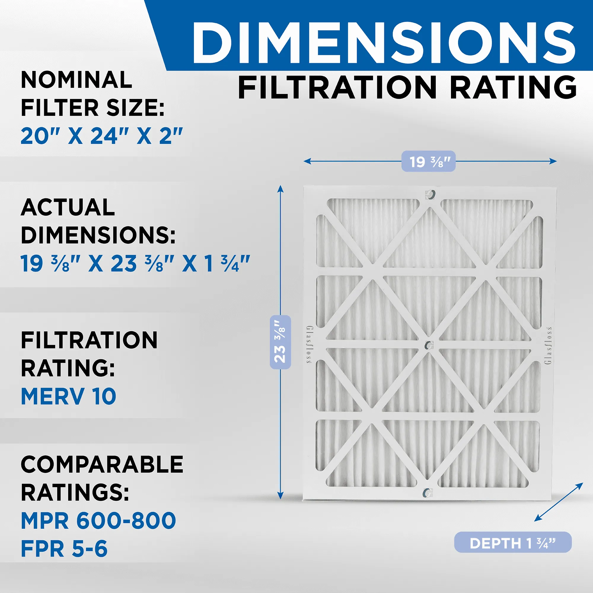 12 Pack of 20x24x2 MERV 10 Pleated 2' Inch Air Filters by Glasfloss. Actual Size: 19-3/8 x 23-3/8 x 1-3/4